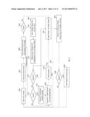 MATCHING TECHNIQUES FOR DATA TRANSACTION REQUESTS WITH PRIVATE ATTRIBUTES diagram and image