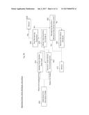 MATCHING TECHNIQUES FOR DATA TRANSACTION REQUESTS WITH PRIVATE ATTRIBUTES diagram and image