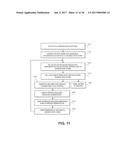 SYSTEMS, METHODS AND ARTICLES FOR PROVIDING TAX RECOMMENDATIONS diagram and image