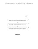 SYSTEMS, METHODS AND ARTICLES FOR PROVIDING TAX RECOMMENDATIONS diagram and image