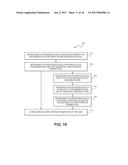 SYSTEMS, METHODS AND ARTICLES FOR PROVIDING TAX RECOMMENDATIONS diagram and image