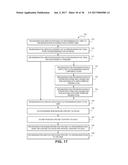 SYSTEMS, METHODS AND ARTICLES FOR PROVIDING TAX RECOMMENDATIONS diagram and image