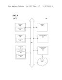 FACILITATION OF ACCRUAL BASED PAYMENTS BETWEEN COUNTERPARTIES BY A CENTRAL     COUNTERPARTY diagram and image