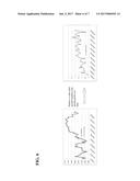 FACILITATION OF ACCRUAL BASED PAYMENTS BETWEEN COUNTERPARTIES BY A CENTRAL     COUNTERPARTY diagram and image