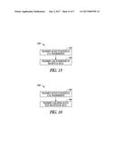 UPLINK OR DOWNLINK MU-MIMO APPARATUS AND METHOD diagram and image