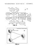 BANDWIDTH UTILIZATION MONITORING FOR A COMMUNICATION SYSTEM diagram and image