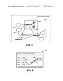 BANDWIDTH UTILIZATION MONITORING FOR A COMMUNICATION SYSTEM diagram and image