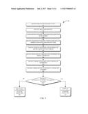 USING RESOURCE RECORDS FOR DIGITAL CERTIFICATE VALIDATION diagram and image