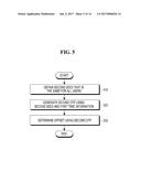 ELECTRONIC DEVICE AND METHOD FOR GENERATING RANDOM AND UNIQUE CODE diagram and image