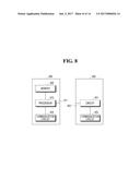 ELECTRONIC DEVICE AND METHOD FOR GENERATING RANDOM AND UNIQUE CODE diagram and image