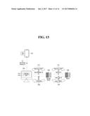 ELECTRONIC DEVICE AND METHOD FOR GENERATING RANDOM AND UNIQUE CODE diagram and image