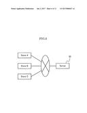 Tag Management System, Tag Management Method, Information Provision     System, and Information Provision Method, as well as Devices and Tag Used     Therefor diagram and image