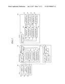 Tag Management System, Tag Management Method, Information Provision     System, and Information Provision Method, as well as Devices and Tag Used     Therefor diagram and image