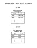 Tag Management System, Tag Management Method, Information Provision     System, and Information Provision Method, as well as Devices and Tag Used     Therefor diagram and image