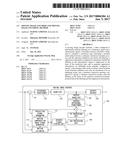 MOVING IMAGE ENCODER AND MOVING IMAGE ENCODING METHOD diagram and image