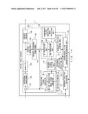 MOVING IMAGE ENCODER AND MOVING IMAGE ENCODING METHOD diagram and image