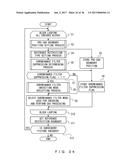 MOVING IMAGE ENCODER AND MOVING IMAGE ENCODING METHOD diagram and image