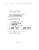 MOVING IMAGE ENCODER AND MOVING IMAGE ENCODING METHOD diagram and image