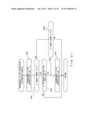 MOVING IMAGE ENCODER AND MOVING IMAGE ENCODING METHOD diagram and image