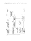 MOVING IMAGE DECODING METHOD, MOVING IMAGE ENCODING METHOD, AND MOVING     IMAGE DECODING APPARATUS diagram and image