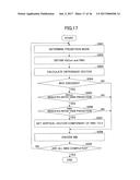 MOVING IMAGE DECODING METHOD, MOVING IMAGE ENCODING METHOD, AND MOVING     IMAGE DECODING APPARATUS diagram and image