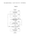 MOVING IMAGE DECODING METHOD, MOVING IMAGE ENCODING METHOD, AND MOVING     IMAGE DECODING APPARATUS diagram and image