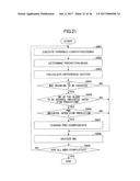 MOVING IMAGE DECODING METHOD, MOVING IMAGE ENCODING METHOD, AND MOVING     IMAGE DECODING APPARATUS diagram and image