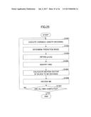 MOVING IMAGE DECODING METHOD, MOVING IMAGE ENCODING METHOD, AND MOVING     IMAGE DECODING APPARATUS diagram and image