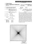 CONSTRAINED DEPTH INTRA MODE CODING FOR 3D VIDEO CODING diagram and image