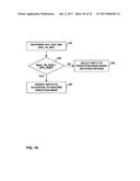 CONSTRAINED DEPTH INTRA MODE CODING FOR 3D VIDEO CODING diagram and image