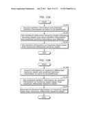 IMAGE CODING METHOD AND IMAGE CODING DEVICE FOR PARTITIONING AN IMAGE INTO     PROCESSING UNITS AND CODING THE PARTITIONED IMAGE TO GENERATE A CODE     SEQUENCE diagram and image