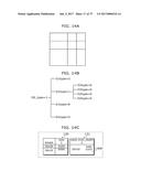 IMAGE CODING METHOD AND IMAGE CODING DEVICE FOR PARTITIONING AN IMAGE INTO     PROCESSING UNITS AND CODING THE PARTITIONED IMAGE TO GENERATE A CODE     SEQUENCE diagram and image