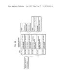 IMAGE CODING METHOD AND IMAGE CODING DEVICE FOR PARTITIONING AN IMAGE INTO     PROCESSING UNITS AND CODING THE PARTITIONED IMAGE TO GENERATE A CODE     SEQUENCE diagram and image