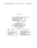 IMAGE CODING METHOD AND IMAGE CODING DEVICE FOR PARTITIONING AN IMAGE INTO     PROCESSING UNITS AND CODING THE PARTITIONED IMAGE TO GENERATE A CODE     SEQUENCE diagram and image