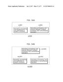 IMAGE CODING METHOD AND IMAGE CODING DEVICE FOR PARTITIONING AN IMAGE INTO     PROCESSING UNITS AND CODING THE PARTITIONED IMAGE TO GENERATE A CODE     SEQUENCE diagram and image