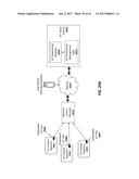 EMBEDDED INTERNET OF THINGS (IOT) HUB SLOT FOR AN APPLIANCE AND ASSOCIATED     SYSTEMS AND METHODS diagram and image