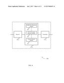 PERIODIC CHANNEL STATE INFORMATION REPORTING FOR ENHANCED CARRIER     AGGREGATION diagram and image