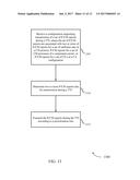 PERIODIC CHANNEL STATE INFORMATION REPORTING FOR ENHANCED CARRIER     AGGREGATION diagram and image