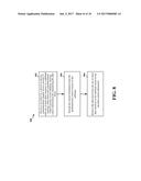 SCHEDULING ASSIGNMENT OPTIMIZATION FOR DEVICE-TO-DEVICE COMMUNICATIONS diagram and image