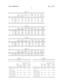 Injectable Protein Product diagram and image