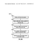 METHODS AND SYSTEMS FOR PERFORMING CONFOCAL MICROSCOPY diagram and image