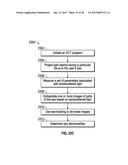 METHODS AND SYSTEMS FOR PERFORMING CONFOCAL MICROSCOPY diagram and image