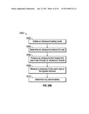 METHODS AND SYSTEMS FOR PERFORMING CONFOCAL MICROSCOPY diagram and image