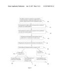 SYSTEM FOR CONDUCTING A REMOTE PHYSICAL EXAMINATION diagram and image