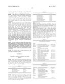 DENTAL MATERIALS USING THERMOSET POLYMERS diagram and image