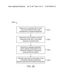 DIRECT FABRICATION OF POWER ARMS diagram and image