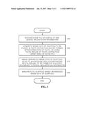 METHOD OF MANUFACTURING SCAFFOLD FOR TREATMENT OF TOOTH EXTRACTION SOCKET     AND IMPLANTATION OF DENTAL IMPLANT diagram and image