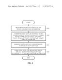 METHOD OF MANUFACTURING SCAFFOLD FOR TREATMENT OF TOOTH EXTRACTION SOCKET     AND IMPLANTATION OF DENTAL IMPLANT diagram and image