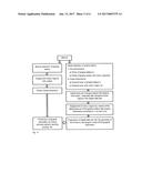 GINGIVAL INDEXING DEVICE AND METHOD FOR INDEXING THE GINGIVA diagram and image