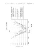 SYSTEM, OPHTHALMIC LENS, AND METHOD FOR EXTENDING DEPTH OF FOCUS diagram and image